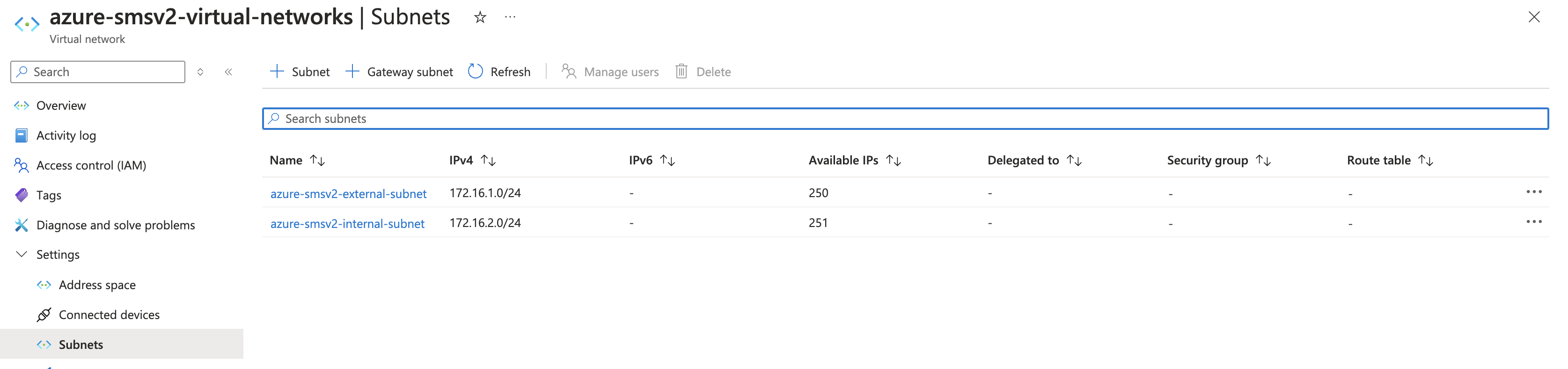 Figure: View Subnets