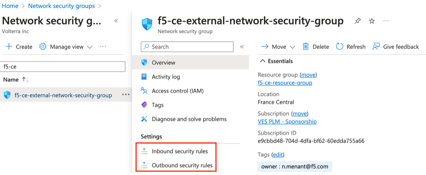 Figure: Network Security Group