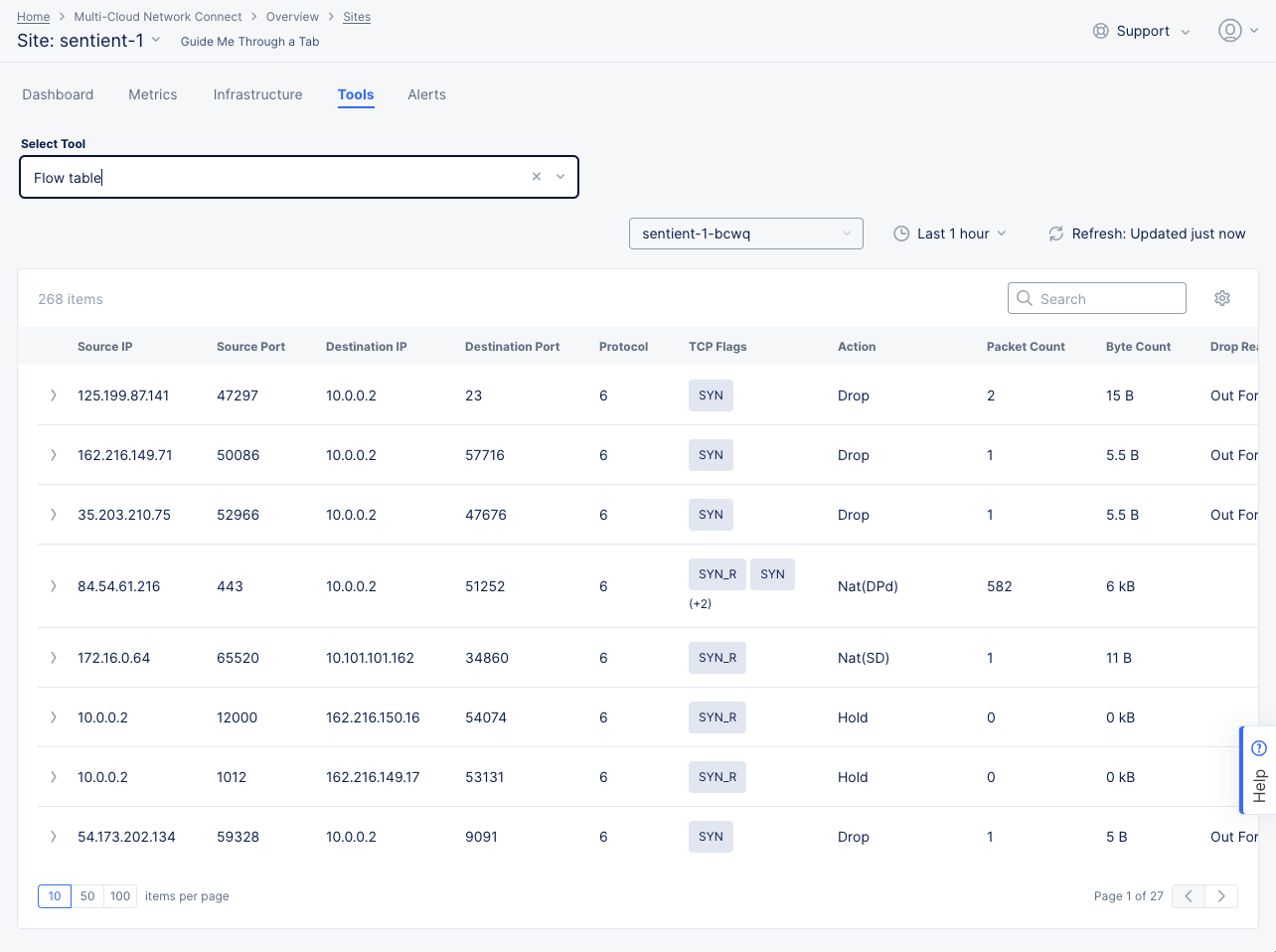 Figure: Flow Table Tool