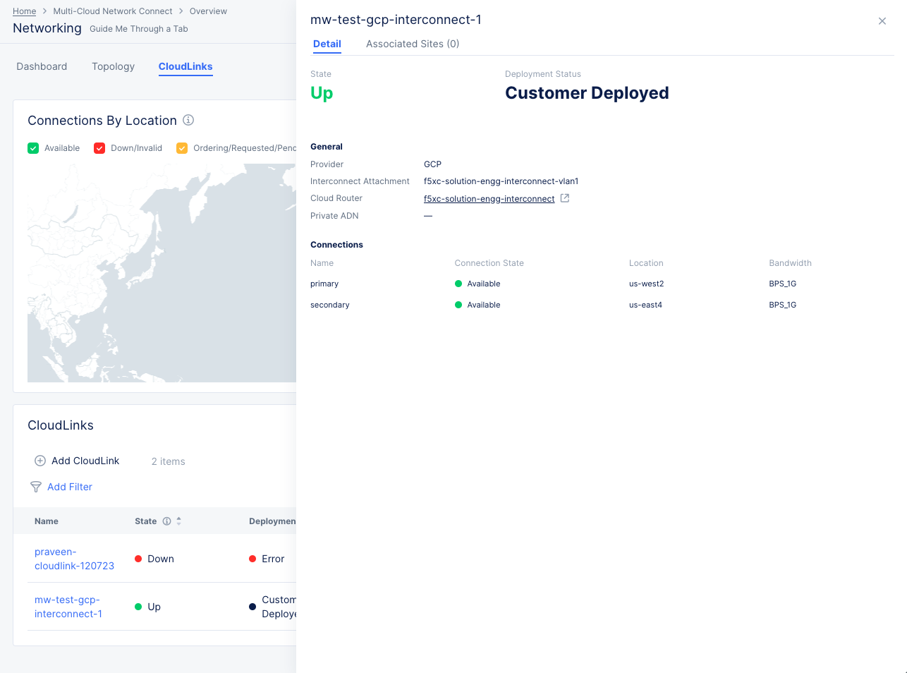 Figure: CloudLink Detail