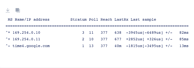 Figure: Command Output